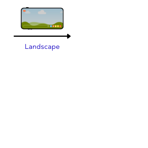 A phone on its side, which is landscape mode.